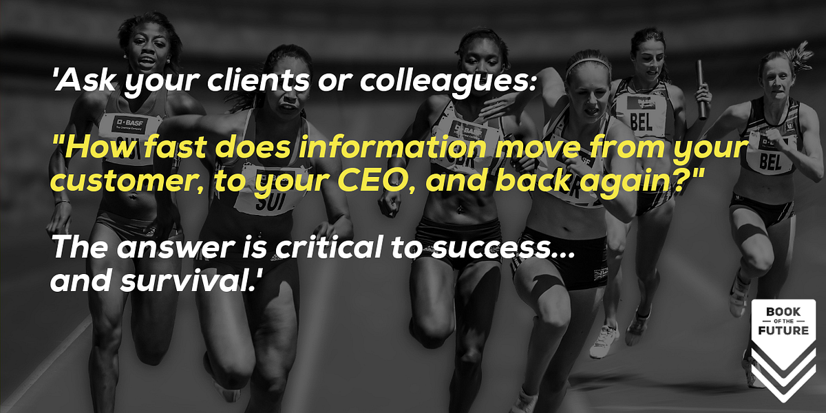 Shorten the distance or increase the speed by Tom Cheesewright Book