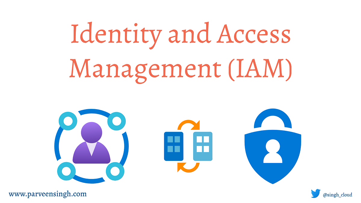 Identity And Access Management Services ProofID Proofid Medium