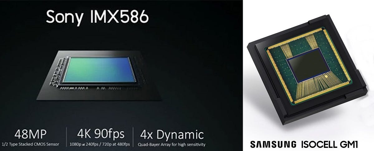 Sony IMX586 vs Samsung GM1 — What’s the difference? — OSCrucnch | by ...