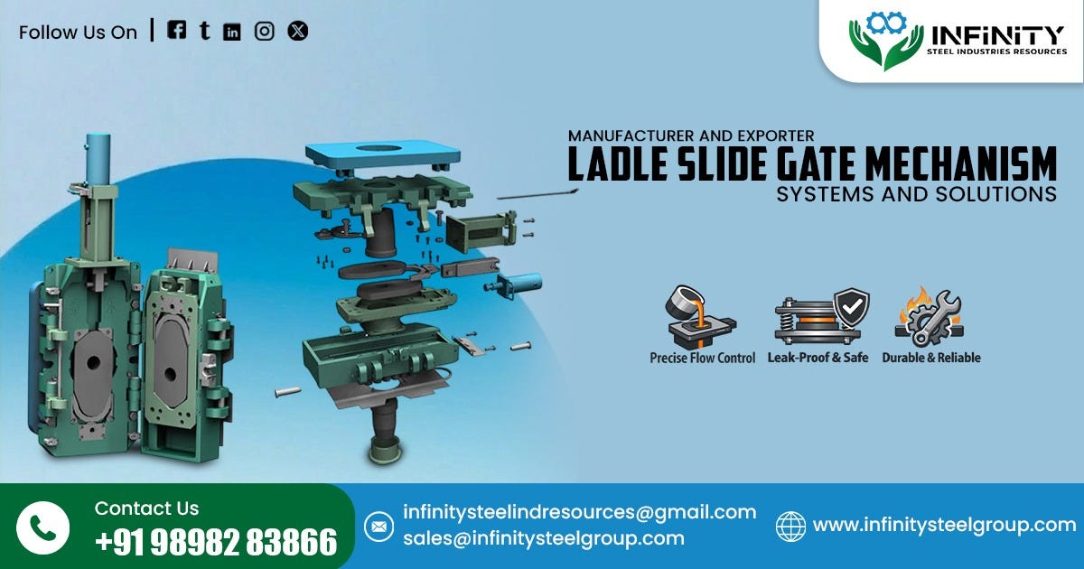 Ladle Slide Gate Mechanism Systems and Solutions in Senegal