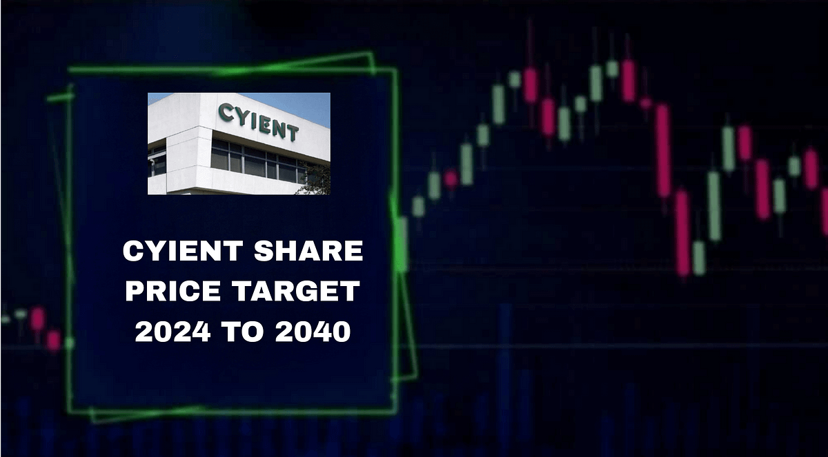 Cyient Share Price Target 2024, 2025, 2026, 2027, 2030, 2040