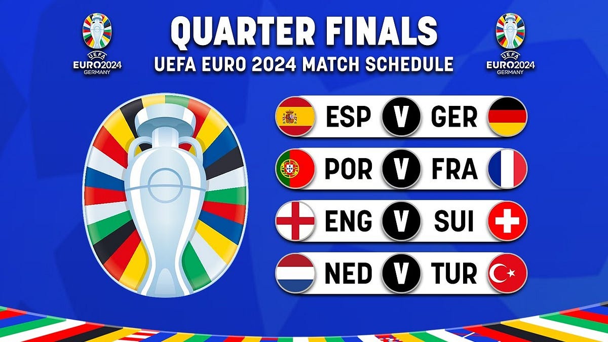 Clash Of The Titans — Euro 2024 Quarter Finals Predictions By Matt