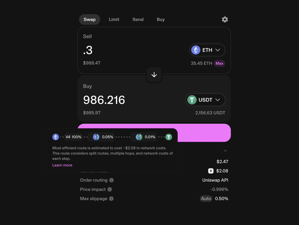 (Uniswap Routing Result for ETH-USDT swap | Source: Hayden Adams X)