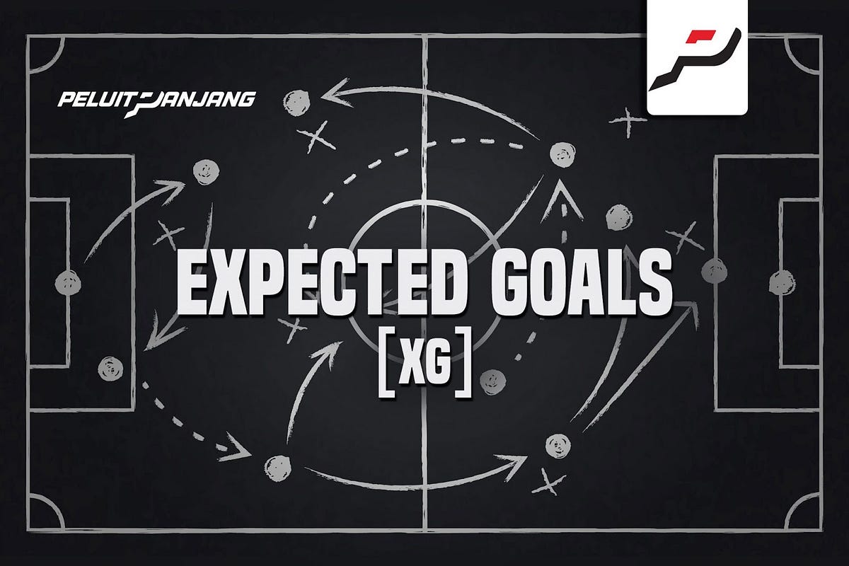 MENGENAL “EXPECTED GOALS” PADA SEPAK BOLA by Dalam Gawang Medium