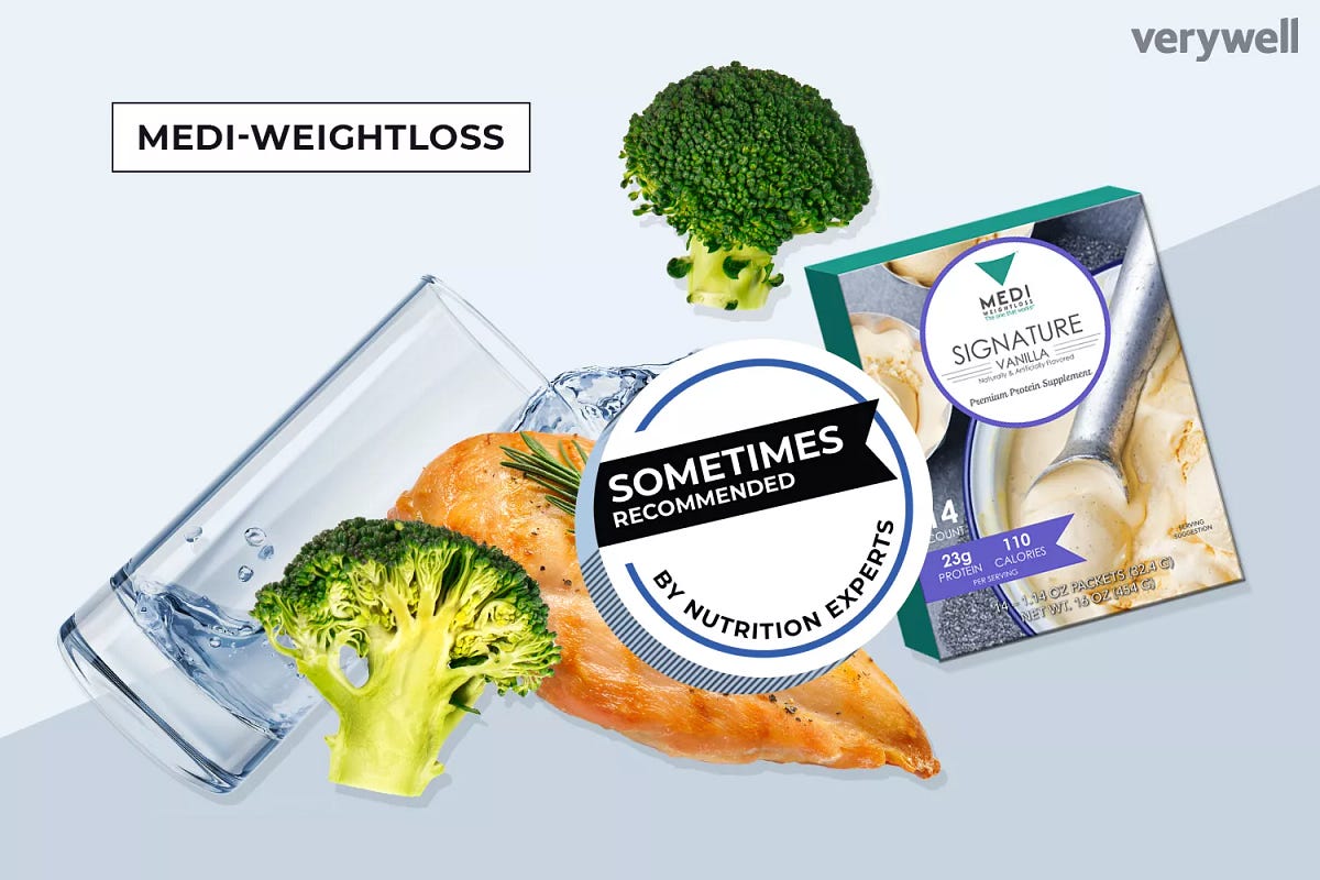 The meaning of “mediweightloss”. To what extent does medical weight