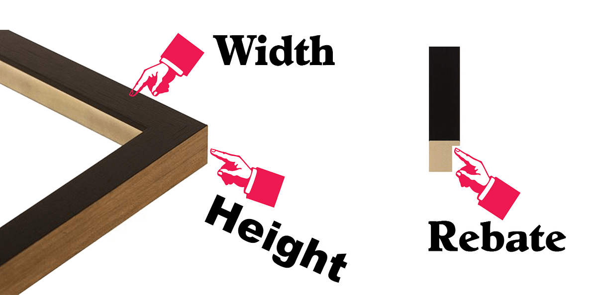 Picture Framing Frequently Asked Questions(FAQs) by online