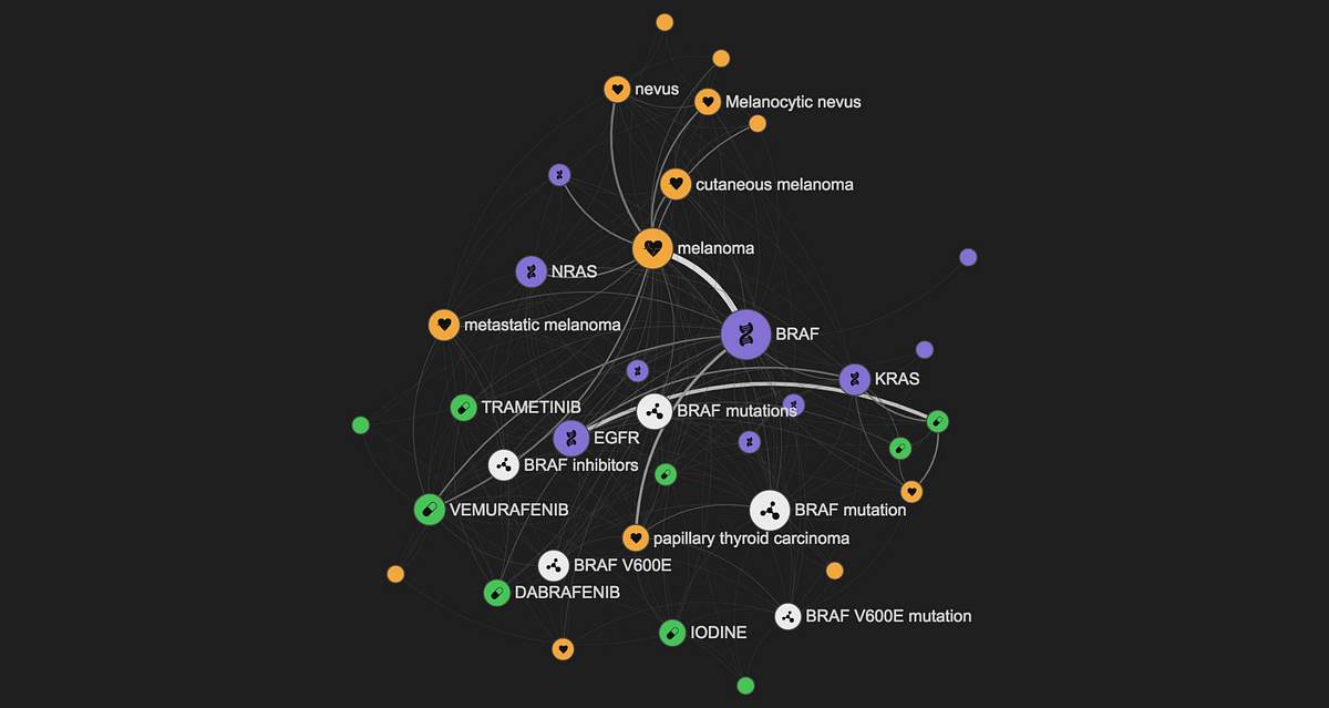 Open graph размер картинки