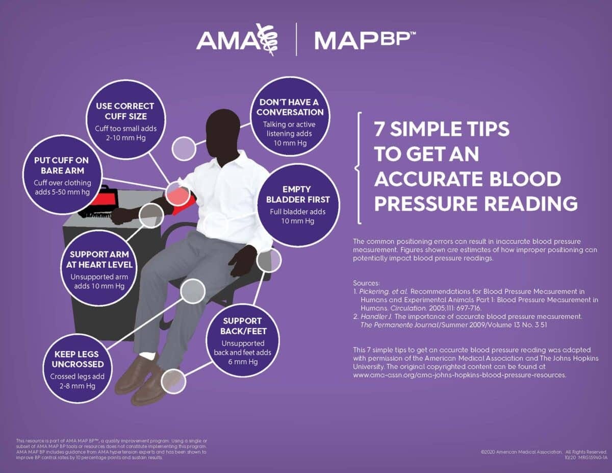 7 Steps on How To Check Blood Pressure At Home