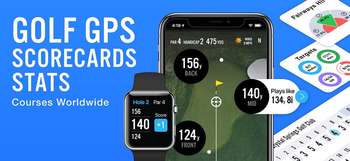 What is the Best Free Golf Rangefinder App: Top Picks Reviewed | by