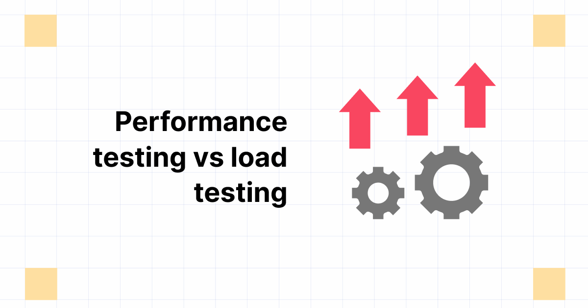 Software Load Testing