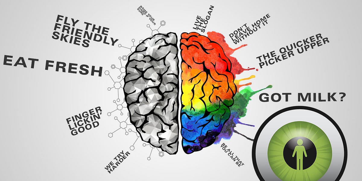 How Brands create Genius with slogans | Medium
