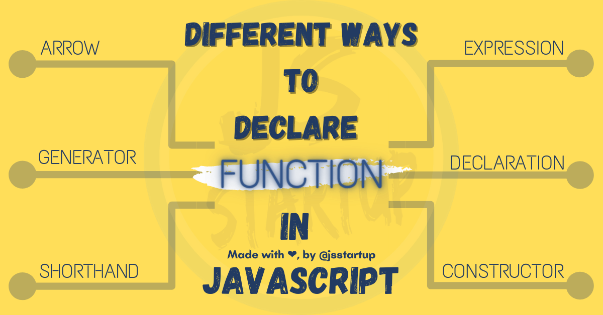 Different ways to declare a function in javascript | by Ajay Yadav | Medium