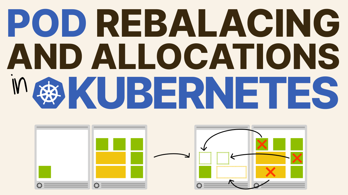 Pod rebalancing and allocations in Kubernetes | by Daniele Polencic | ITNEXT