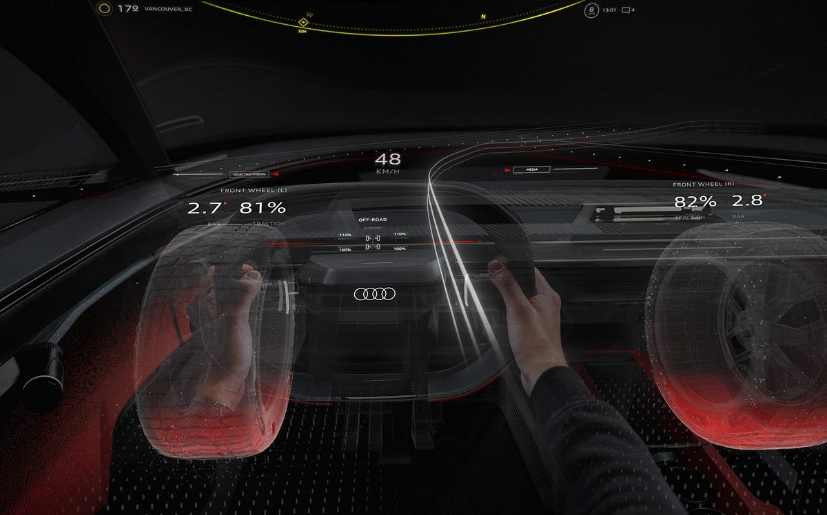 Revolutionizing ar vr communication the role of the unity webrtc sdk