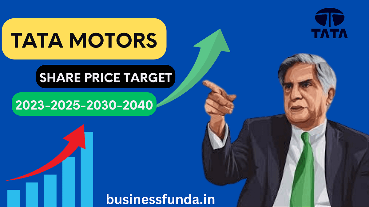 TATA Motors Share Price Target 2025202620302040InDepth Analysis