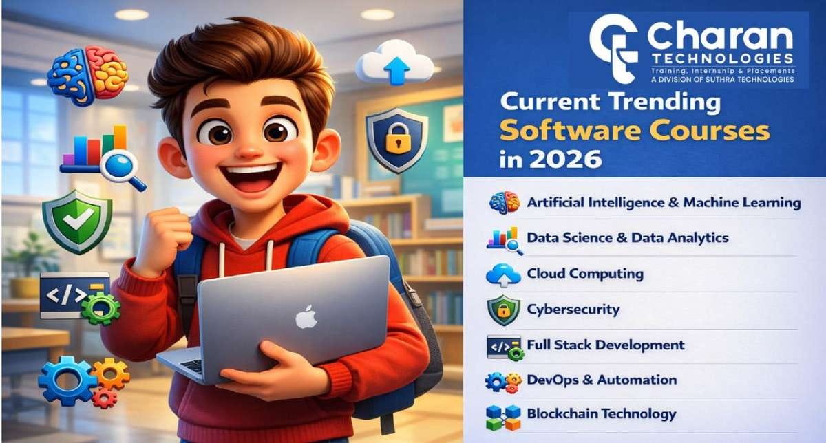 Best Trending Software Courses in 2026 for High-Paying Careers