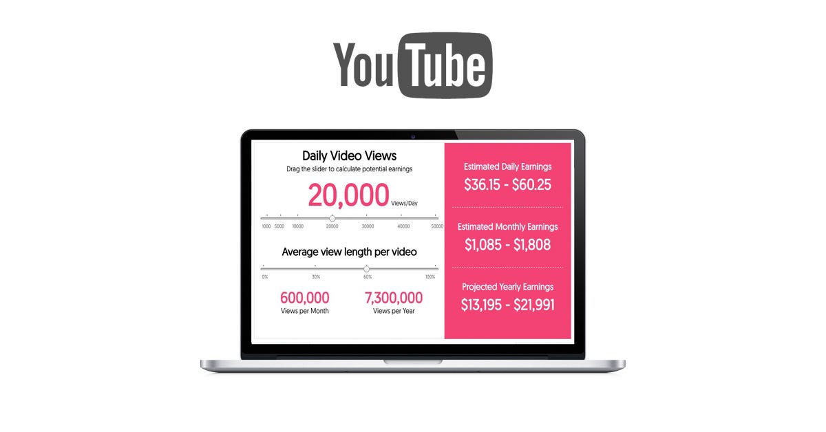 YouTube Money Calculator (YouTube Earnings Estimator) | by Werner Geyser |  Influencer Marketing by Influencer Marketing Hub | Medium