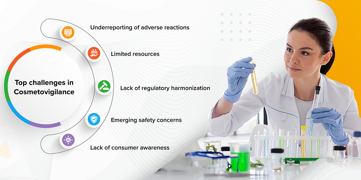 The Importance of Safety in Cosmetics: Understanding the Role of ...