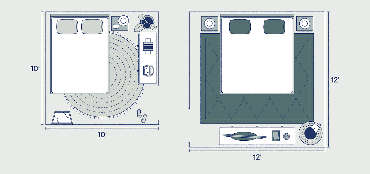 What Is the Difference Between a Queens and King Size Mattress? by