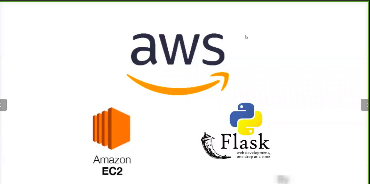 How to Deploy a Production Grade Flask application to an AWS EC2 ...