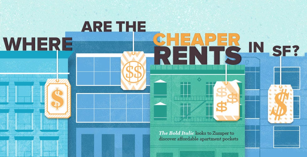 Where Are the Cheaper Rents in SF? — The Bold Italic — San Francisco