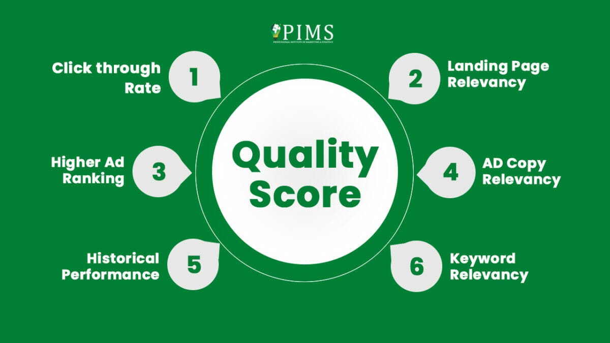 UNC Women’s Lacrosse Score by Lacrossee Medium