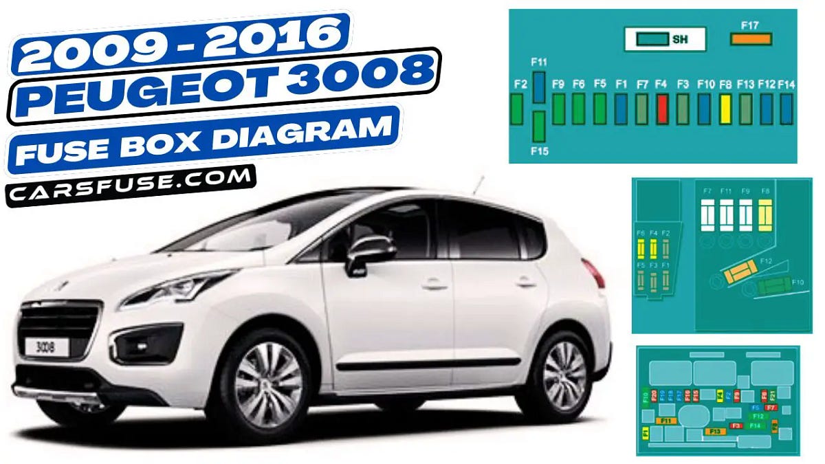 Peugeot 3008 Fuse Box Diagram The Must Have Map Every Owner Needs - npmsq12