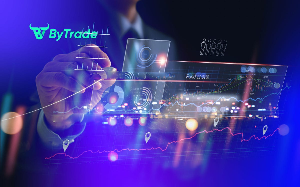 The Art Of Market Analysis In Crypto Futures Strategies For Success