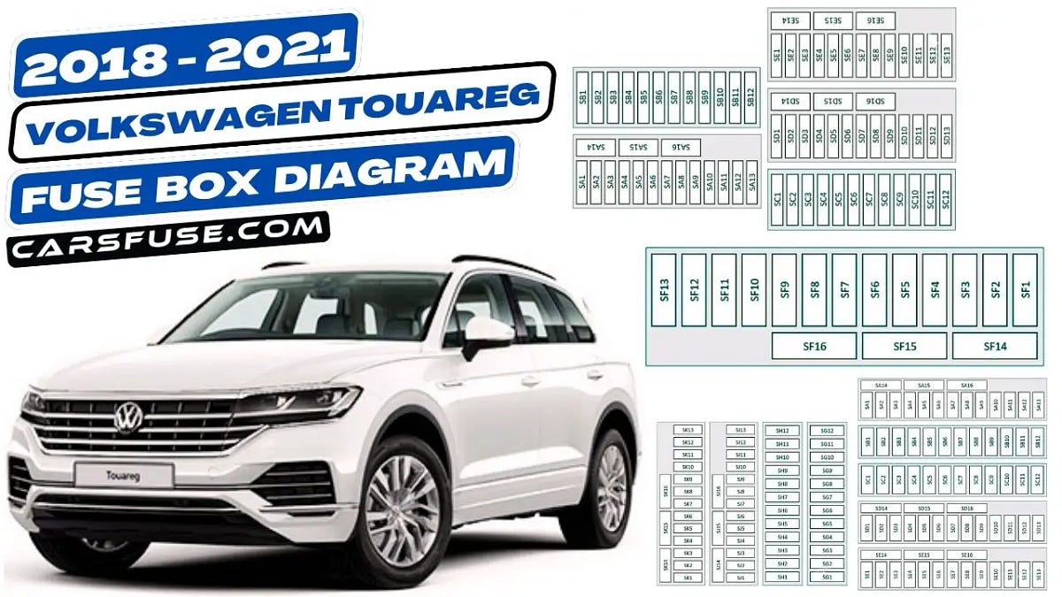 20182021 Volkswagen Touareg Fuse Box Diagram by Cars Fuse Jan