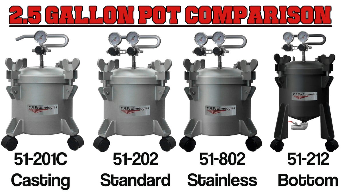 Pressure Pot for Casting, 2.5-Gallon
