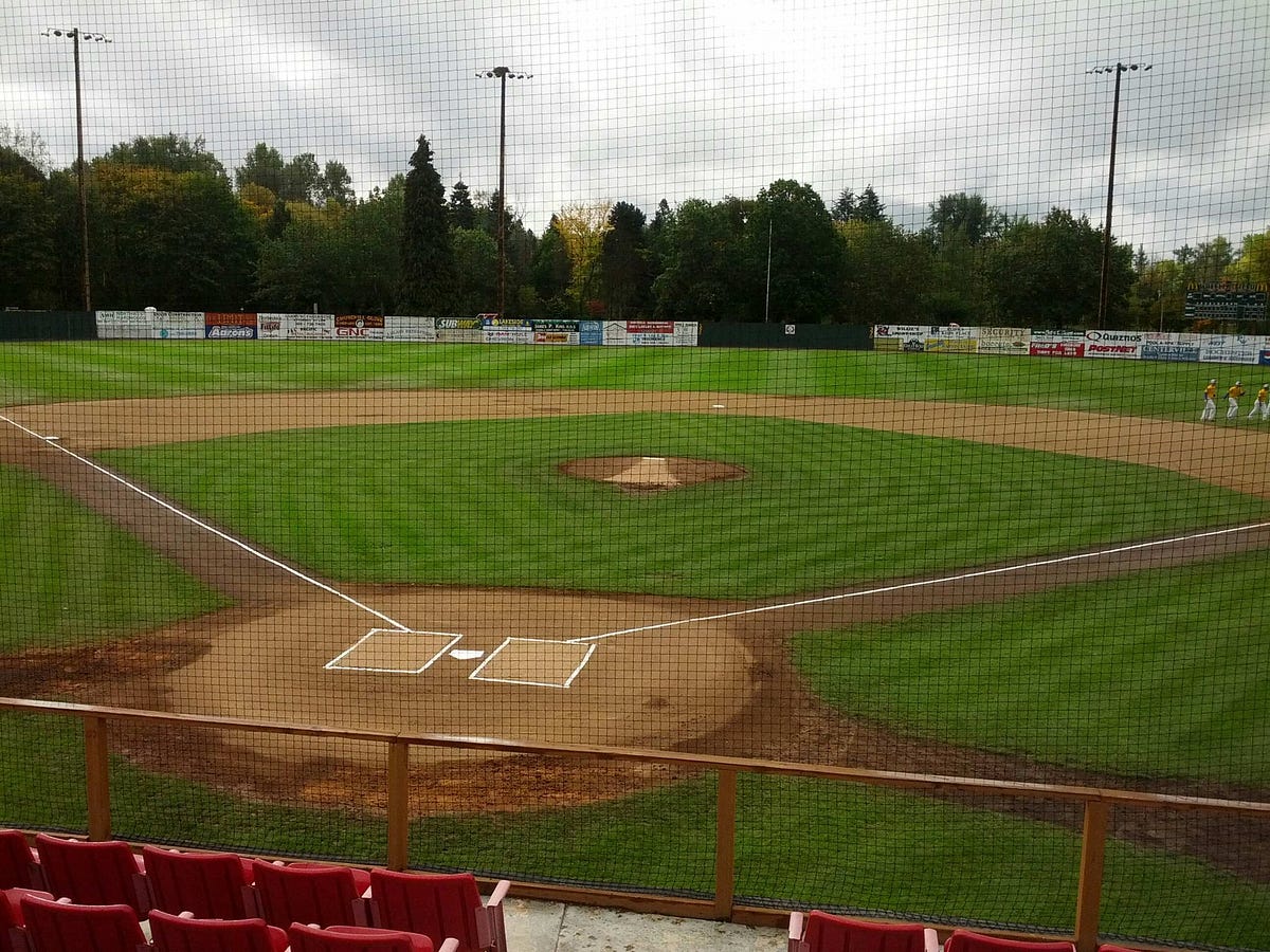 Implementing Medicine Balls for Pitchers Part 1 Drills and