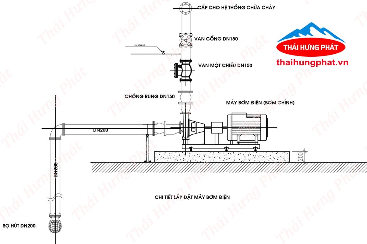 Hướng dẫn lắp đặt máy bơm chữa cháy điện chi tiết từ A-Z