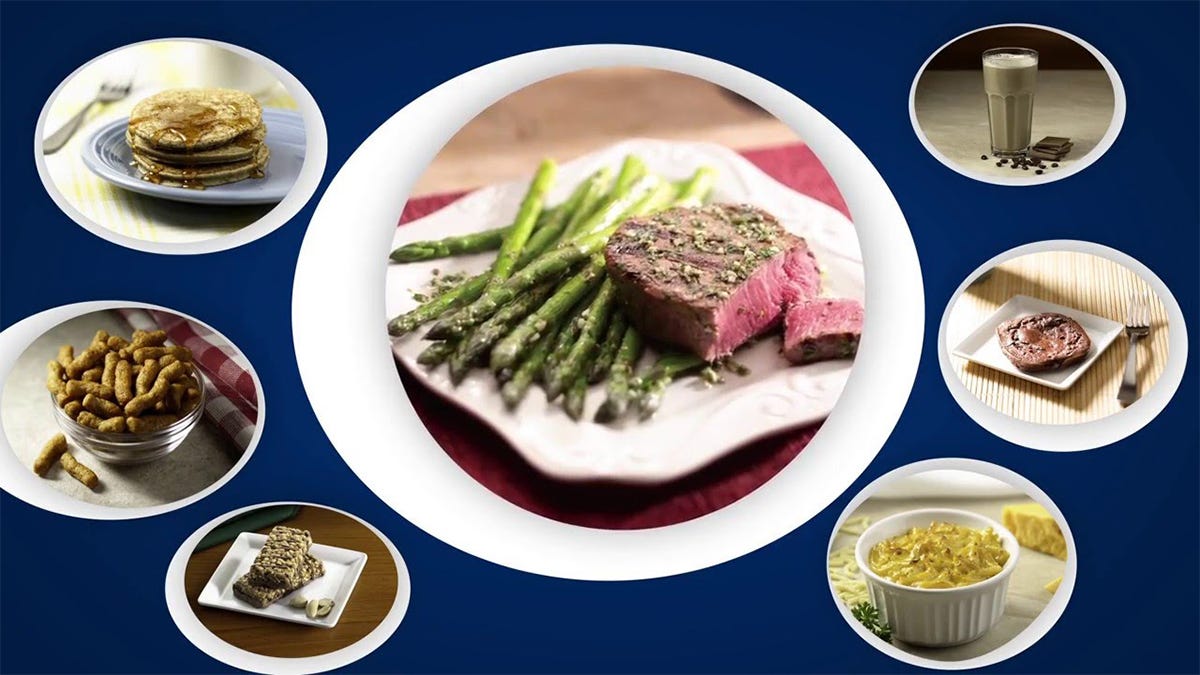 optavia-5-1-sample-meal-plan-a-comprehensive-guide-by-wiack-medium