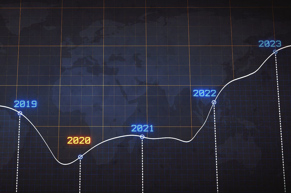 Leveraging the Stargate Document API for Time Series Data in Cassandra