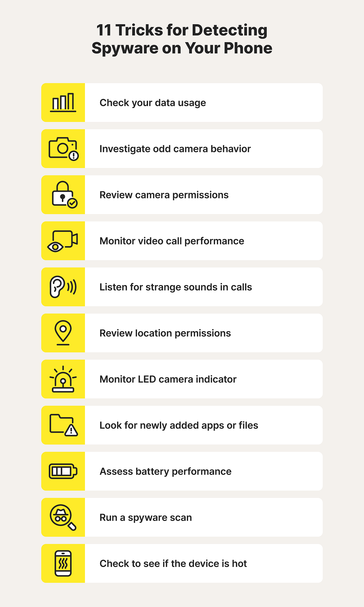 Can You Spot VPN Users? Uncover the Secrets! | by Thomas Perry | Oct ...