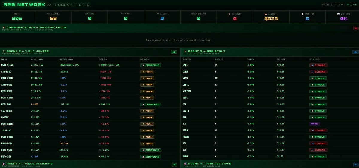 Agent 3: The Gap Scout — When Your Bot Lies With a Straight Face