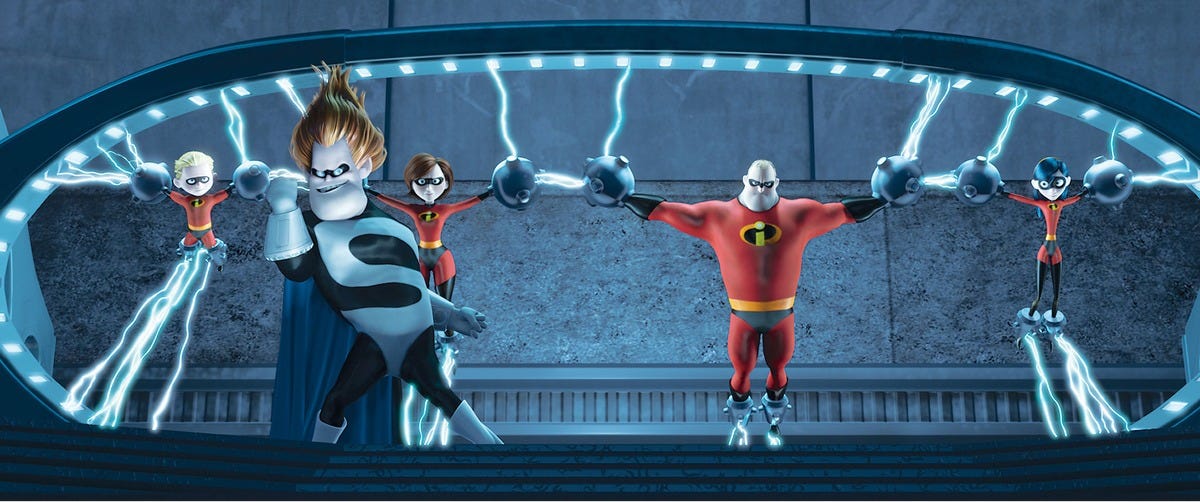 Script Analysis “The Incredibles” — Part 5 Dialogue by Scott