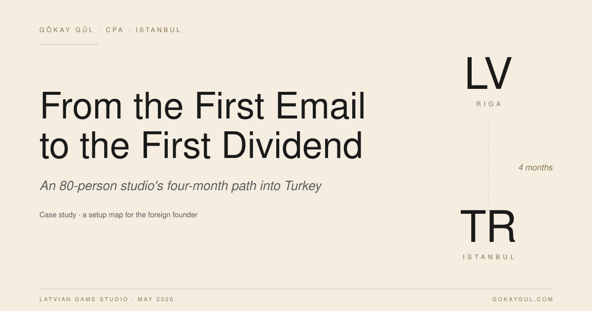 A Foreign Game Studio’s Journey into Turkey: From the First Email to the First Dividend