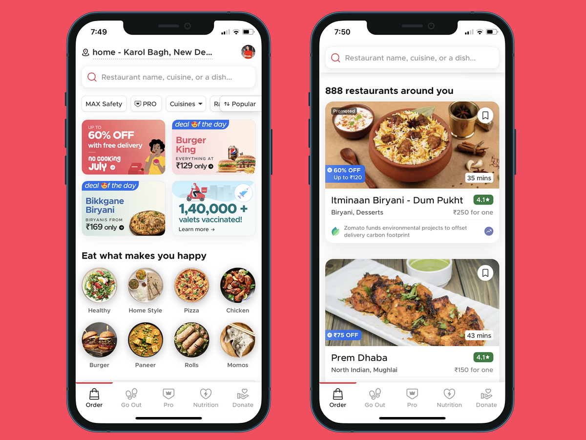 Reducing Under Delivery And Over Delivery Of Ads In Zomato By Aayush 