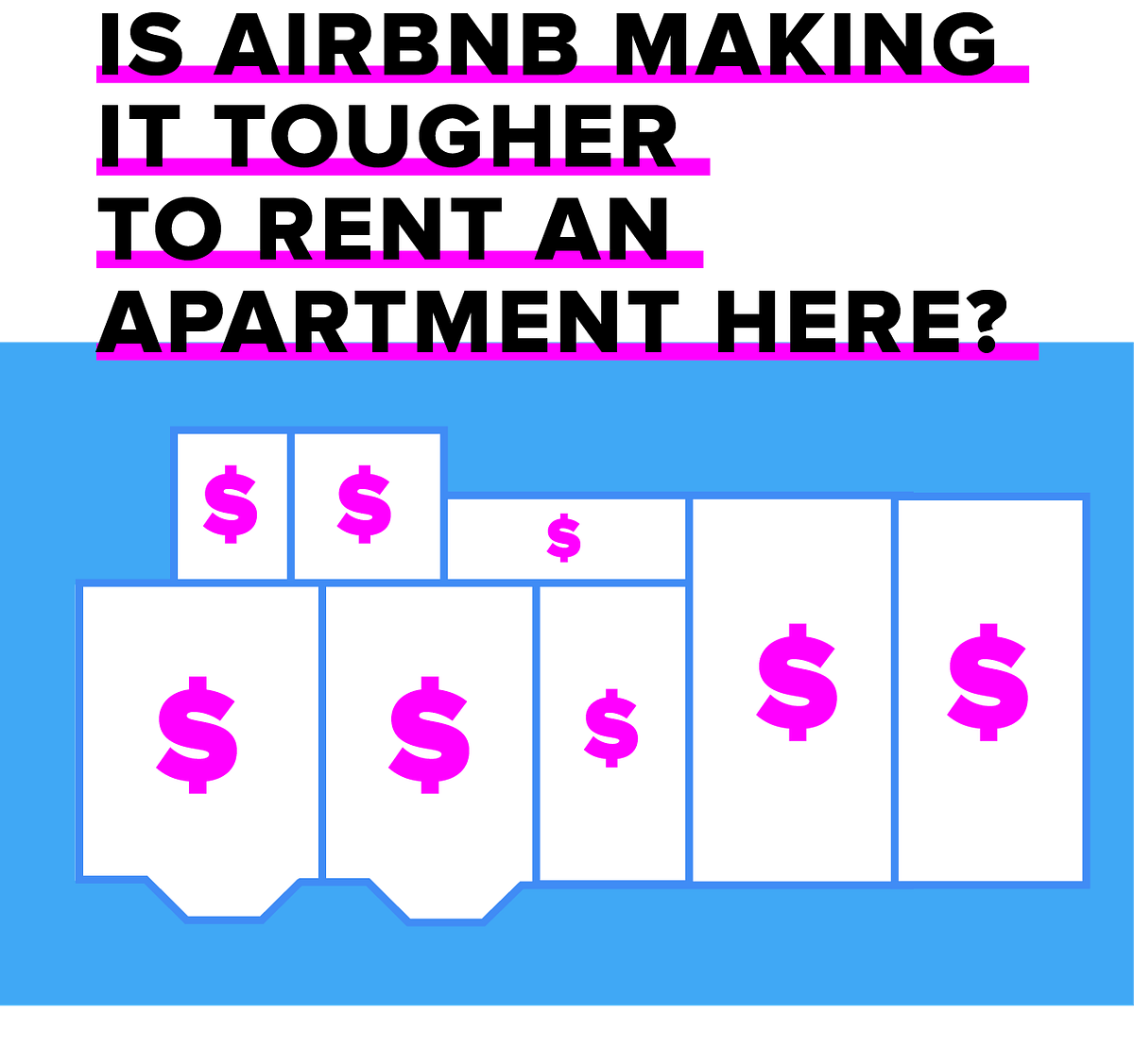 Is Airbnb Making It Tougher to Rent an Apartment Here? — The Bold Italic — San Francisco