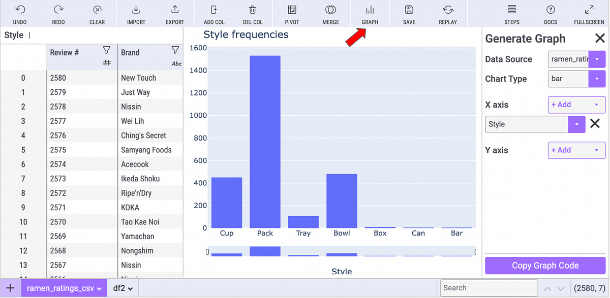 Python Quick Tip: Auto-Generate Visualization Code | by Jake from Mito ...