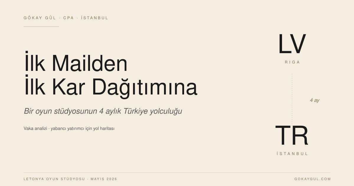 Yurt Dışı Oyun Stüdyosunun Türkiye’deki Yolculuğu: İlk Mailden İlk Kar Dağıtımına