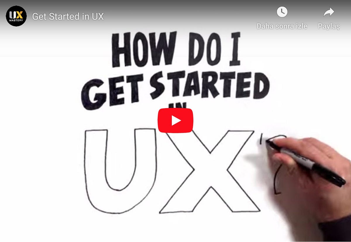 How to Get Started in UX Design with 6 Proven Methods? (Video) | by ...