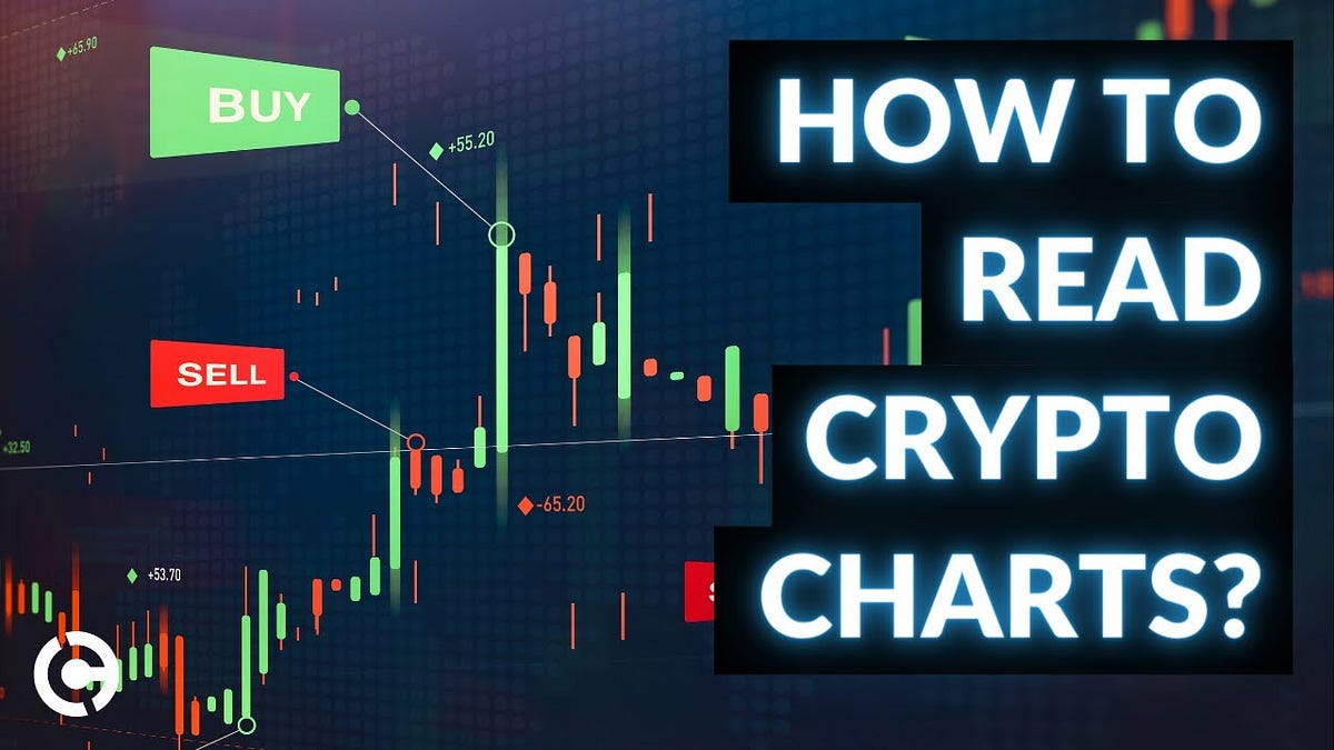 Guide On How to Read Crypto Charts by HelloCrypto by HelloCrypto Medium
