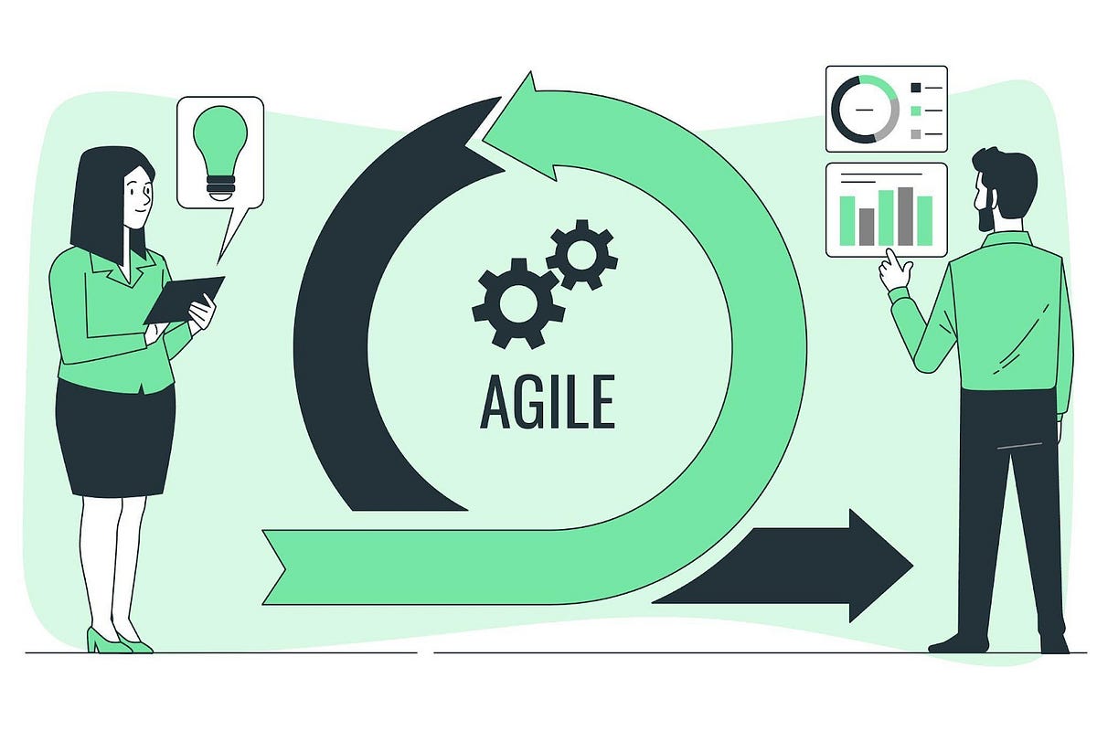 Eight Successful Traits of an Agile Coach by Leanpitch Technologies