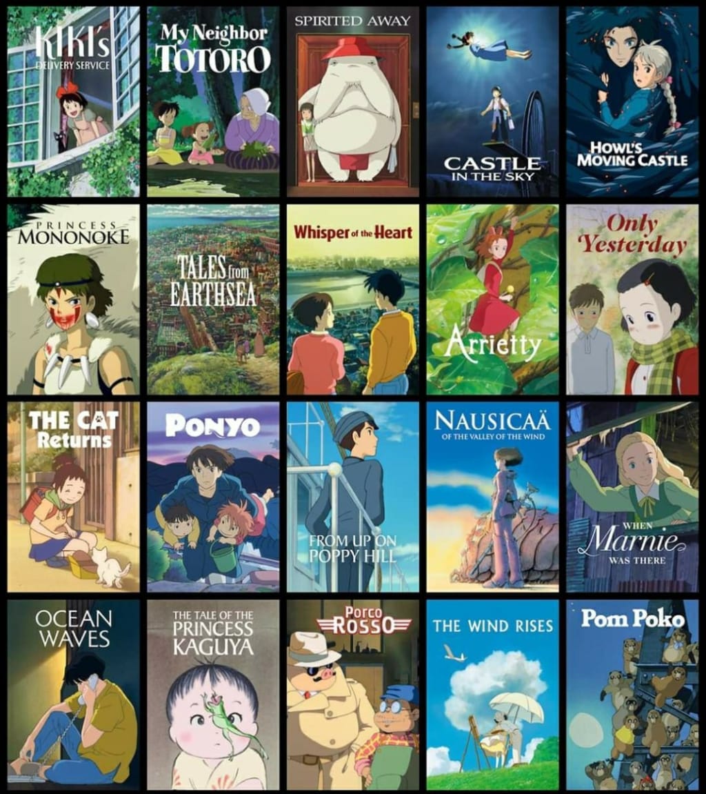 The Wonderful World of Studio Ghibli, by AnimeTipz