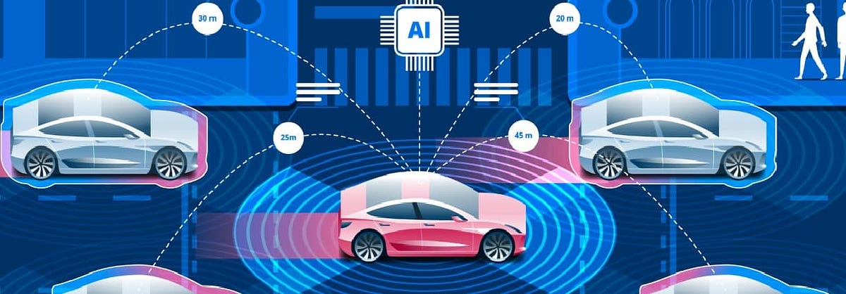 The Visionary Part of Automotive. When we talk about AV, we usually ...