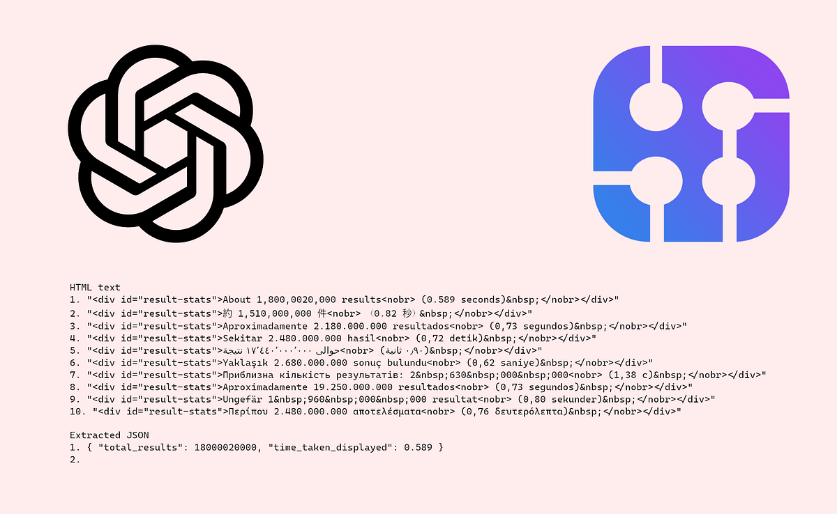 Parse the number of Google search results as JSON using beta OpenAI ...