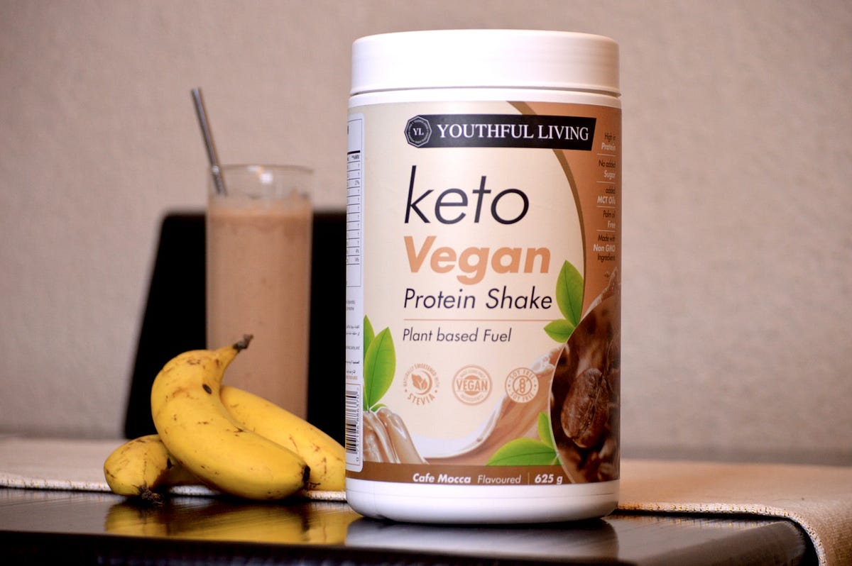 can-you-eat-keto-in-dominica-best-keto-news-medium