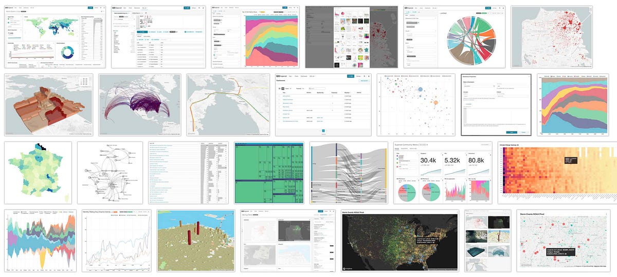 Visualization Tools for Big Data. In this article I will give a quick ...
